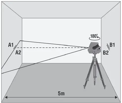 CONDTROL-NEO-G200-Laser-Distance-Meter-Vector-9