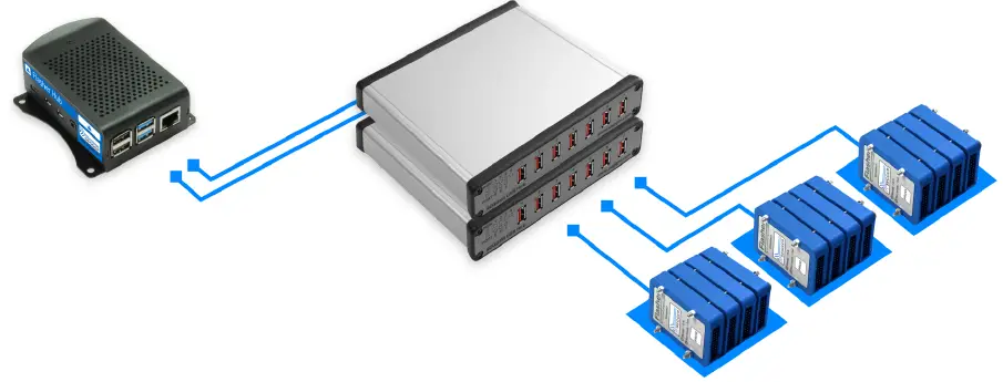 SEGGER UM08042 USB Hub 02