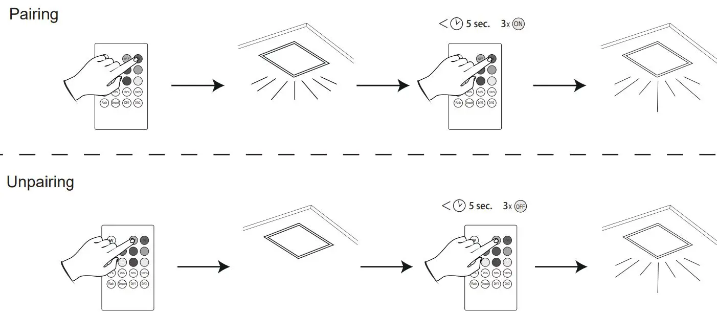 EGLO-33107,-33108-Salobrena-RGBW-LED-Panel-FIG 17
