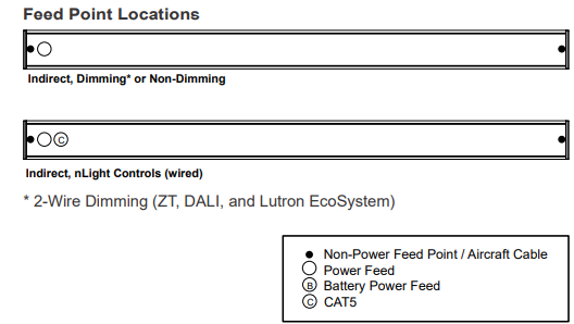 MARK-ARCHITECTURAL-LIGHTING-S4PI-LED-Indirect-Pendant-Light-fig-3