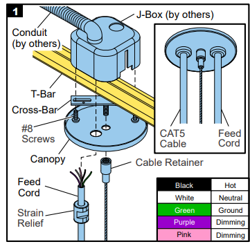 MARK-ARCHITECTURAL-LIGHTING-S4PI-LED-Indirect-Pendant-Light-fig-7