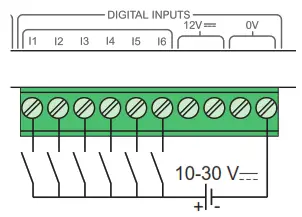 Schneider Electric EBX510 ComX 510 Energy Server - Wiring 1