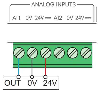 Schneider Electric EBX510 ComX 510 Energy Server - Wiring 2
