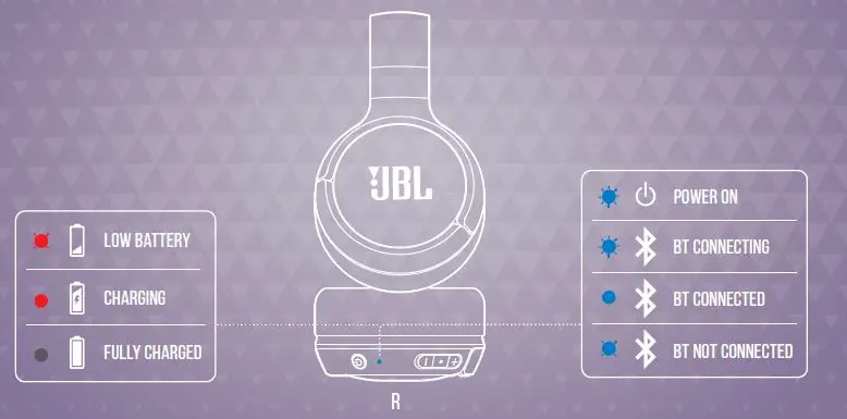 JBL-TUNE520BT-Wireless-Headphones-FIG-10