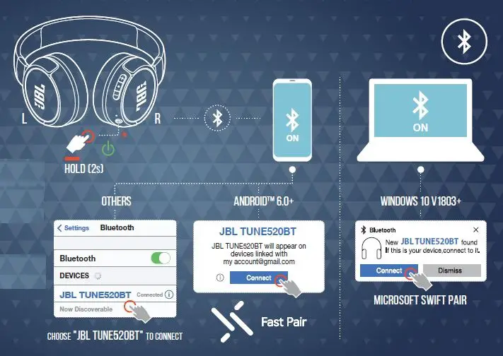 JBL-TUNE520BT-Wireless-Headphones-FIG-3