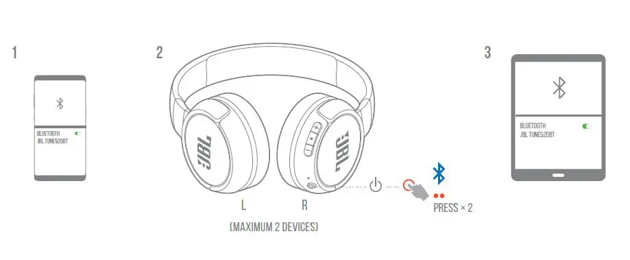 JBL-TUNE520BT-Wireless-Headphones-FIG-4