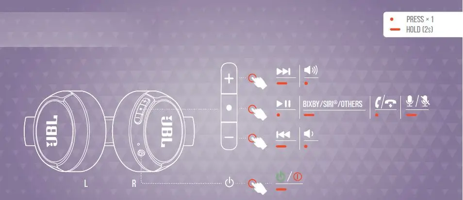 JBL-TUNE520BT-Wireless-Headphones-FIG-5