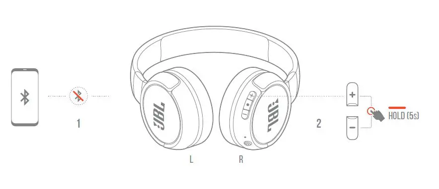 JBL-TUNE520BT-Wireless-Headphones-FIG-9