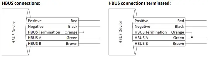 GALLAGHER T30 Multi Tech Keypad Reader-fig5