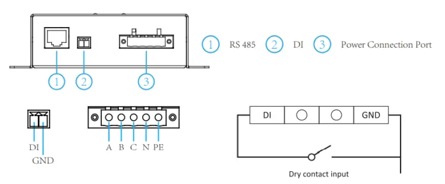 Turbo-E-MIC-Microinverter-Controller-fig-1