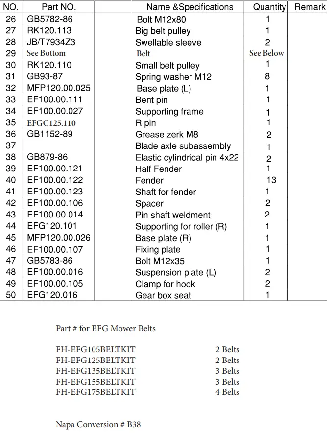 BETSTCO-FH-EFG-Series-41-Inch-Medium-Duty-Flail-Mower-FIG-19