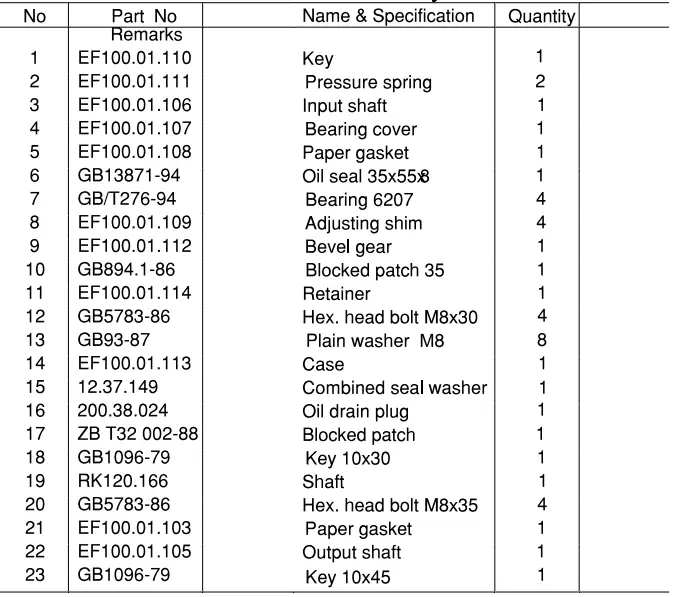 BETSTCO-FH-EFG-Series-41-Inch-Medium-Duty-Flail-Mower-FIG-22