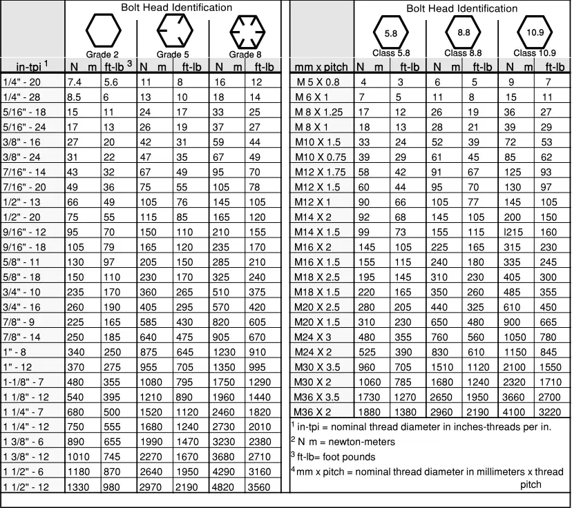 BETSTCO-FH-EFG-Series-41-Inch-Medium-Duty-Flail-Mower-FIG-8