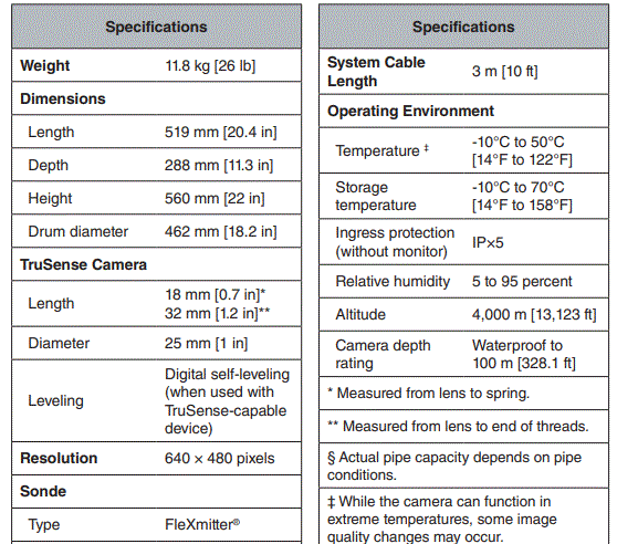 RIDGID-76883-SeeSnake-Mini-Pro-Camera-FIG-6