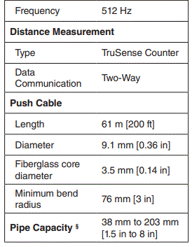 RIDGID-76883-SeeSnake-Mini-Pro-Camera-FIG-7