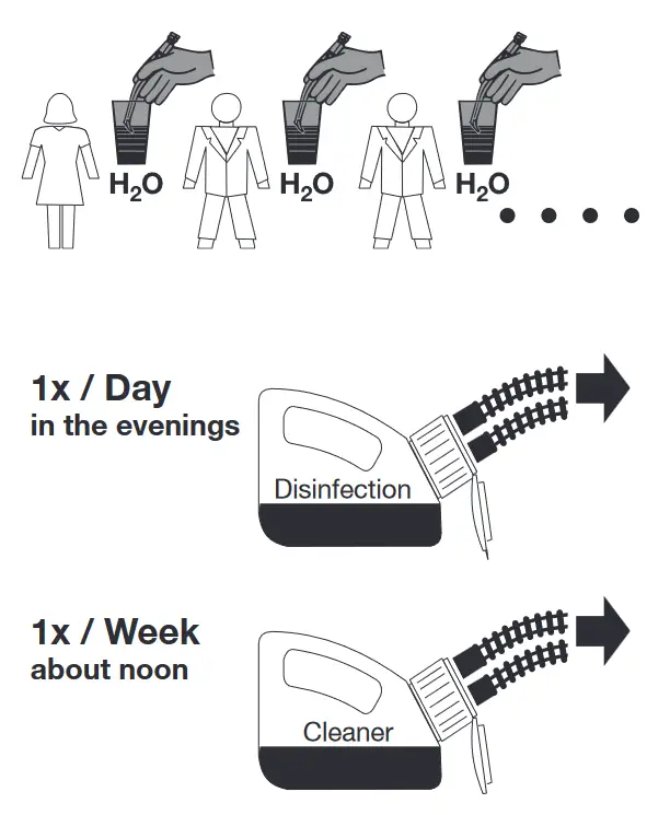 DURR VSA 900 S Suction System with Amalgam Separator - Assembly 2