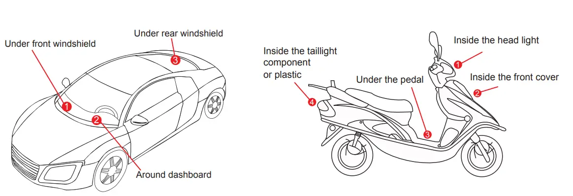 MiCODUS MV790 GPS Tracker - Recomendation
