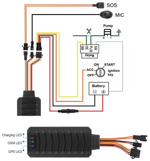 MiCODUS MV790 GPS Tracker - Wiring diagram