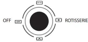 PowerPac-PPT30-30L-Electric-Oven-fig 1