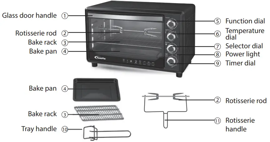 PowerPac-PPT30-30L-Electric-Oven-fig 3