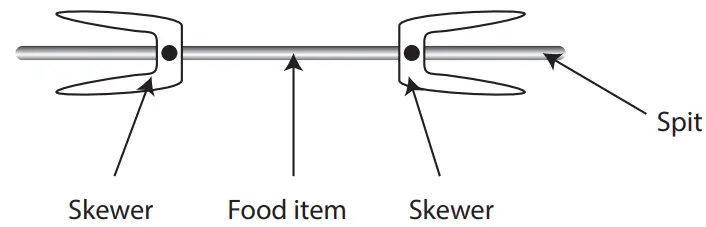 PowerPac-PPT30-30L-Electric-Oven-fig 4