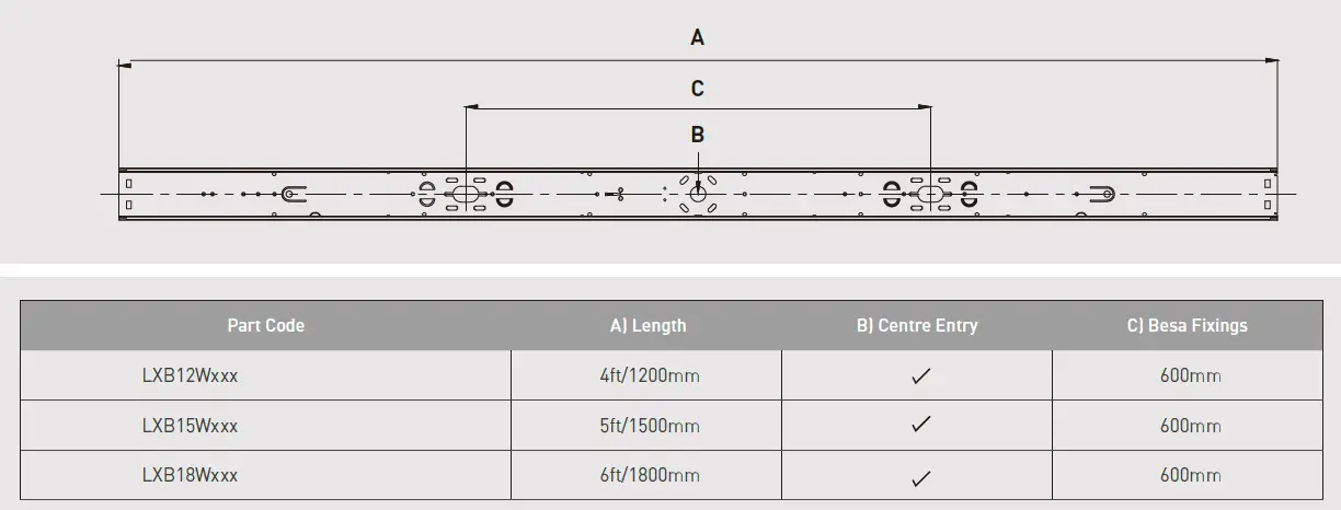 Luceco LXB12Wxxx Luxpack Single 5ft Maintained Emergency LED Batten-FIG-2