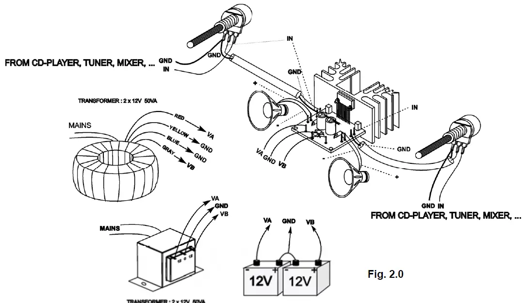 velleman-K4003-2X30W-Stereo-Amplifier-fig- (14)