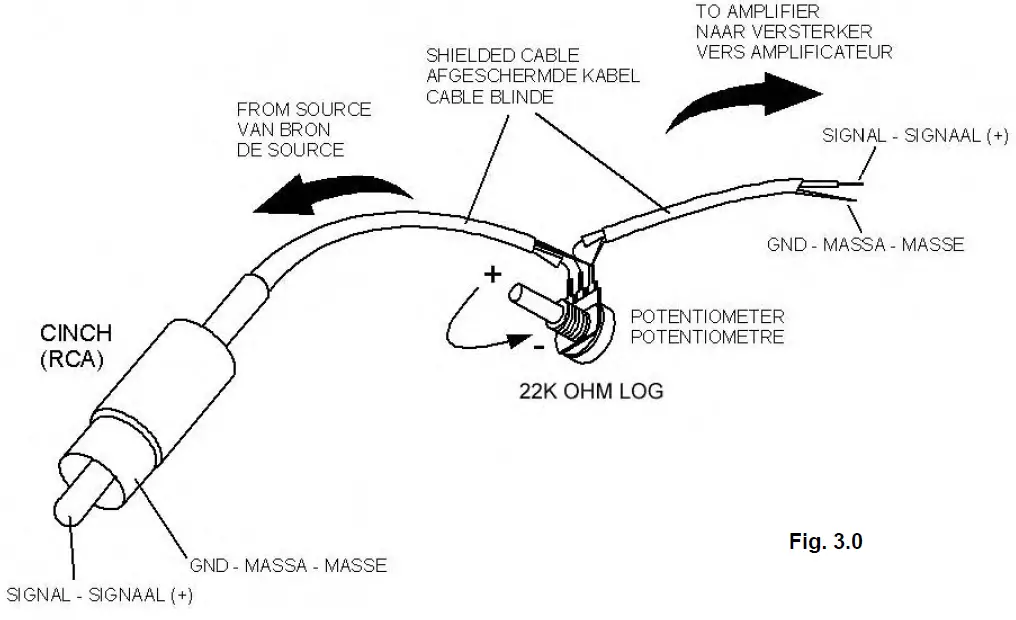 velleman-K4003-2X30W-Stereo-Amplifier-fig- (15)