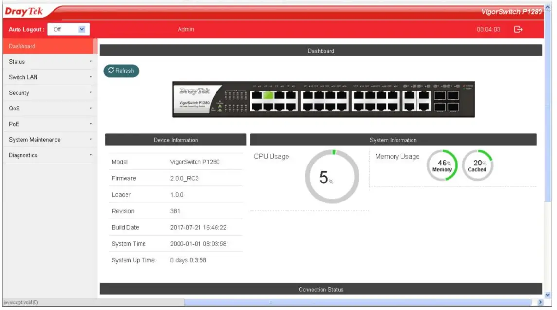 Hardware Installation