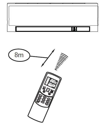 Mr Cool-Olympus-Air-Conditioner-Remote-Buttons-and-Functions-FIG-1
