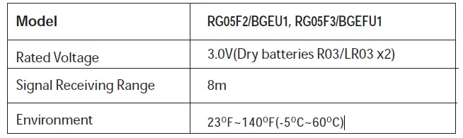 Mr Cool-Olympus-Air-Conditioner-Remote-Buttons-and-Functions-FIG-22