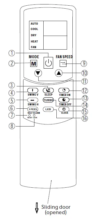 Mr Cool-Olympus-Air-Conditioner-Remote-Buttons-and-Functions-FIG-3