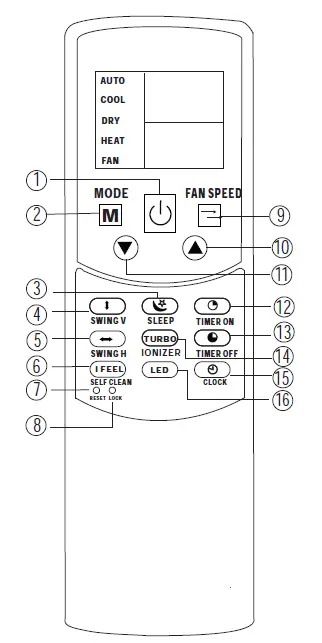 Mr Cool-Olympus-Air-Conditioner-Remote-Buttons-and-Functions-FIG-8