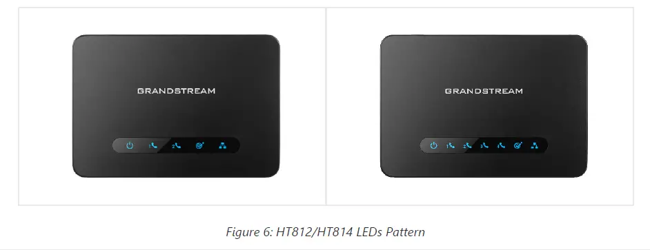 GRANDSTREAM-HT812,-HT814-Handy-Tone-Analog-VoIP-Gateway-10