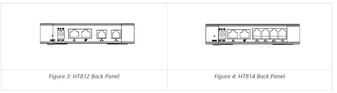 GRANDSTREAM-HT812,-HT814-Handy-Tone-Analog-VoIP-Gateway-45