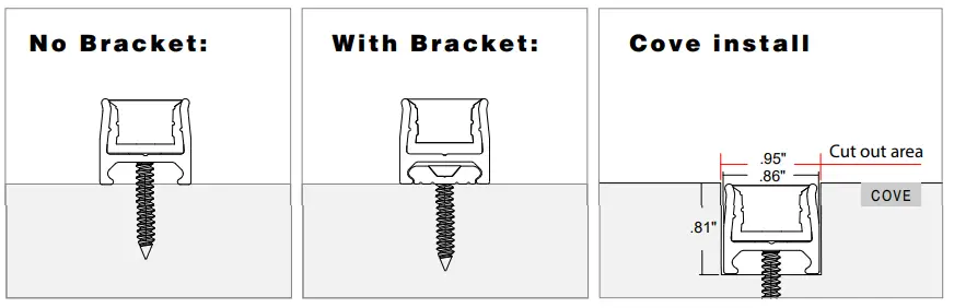 Low Profile Pvc Mount Channel
