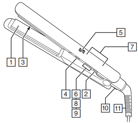 Remington-S8598-Keratin-Protect-Intelligent-Straightener-fig-1