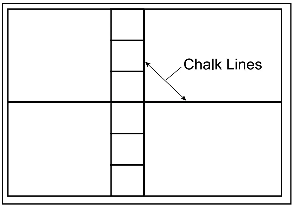 Locating and Marking