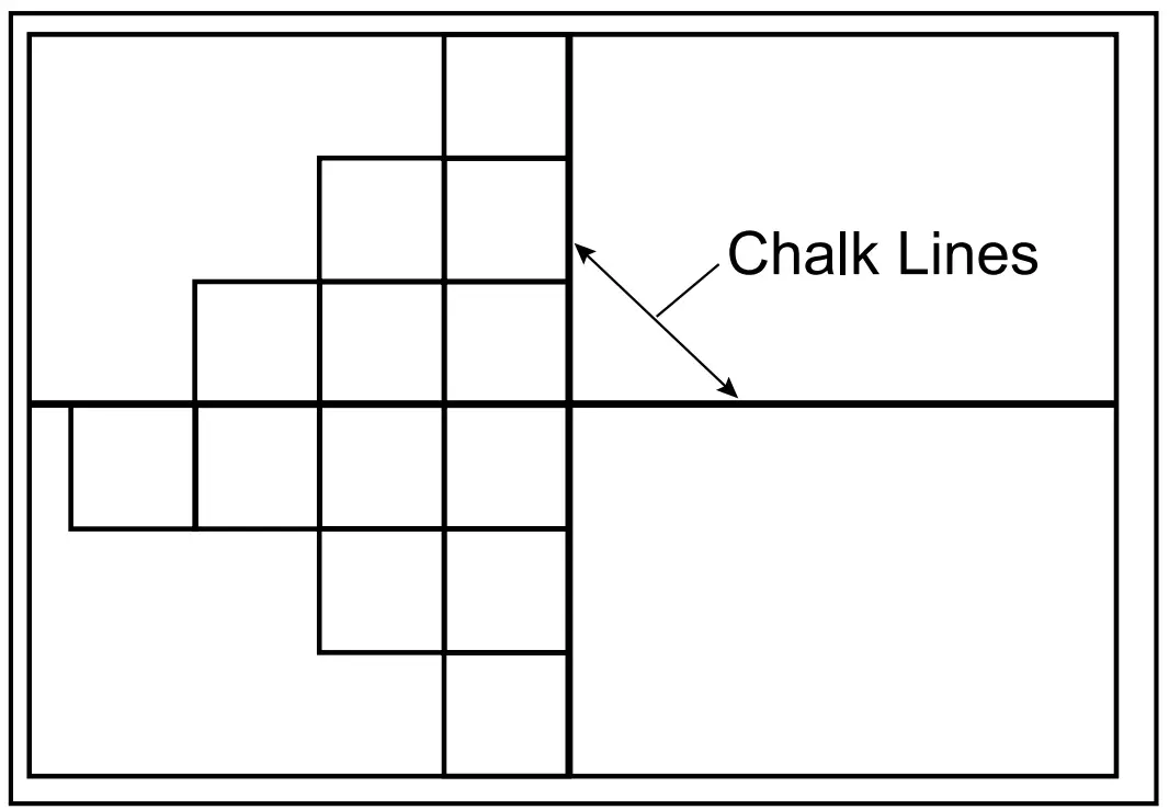 Measuring the Proper Spread Rate
