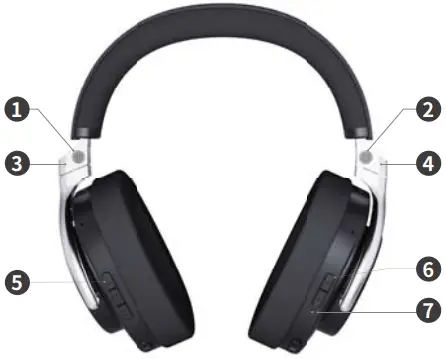 Spatial Sound Studio Chat 1 Wireless Headphone A1