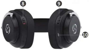 Spatial Sound Studio Chat 1 Wireless Headphone A2