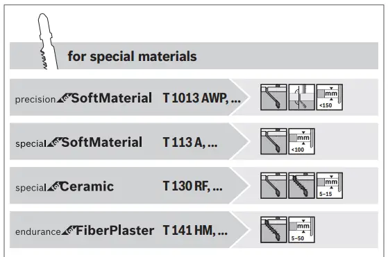 BOSCH GST Professional GST 90 BE Jigsaw - wood 5