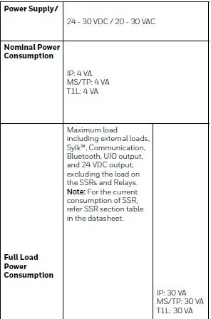 Honeywell--00572--Controller-fig-14