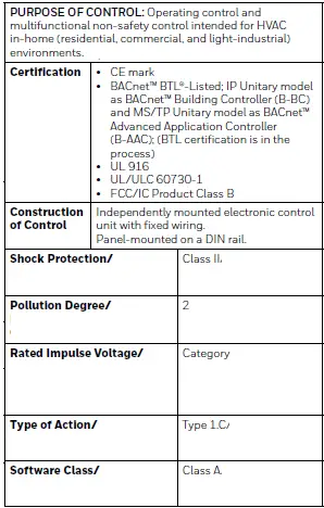 Honeywell--00572--Controller-fig-15