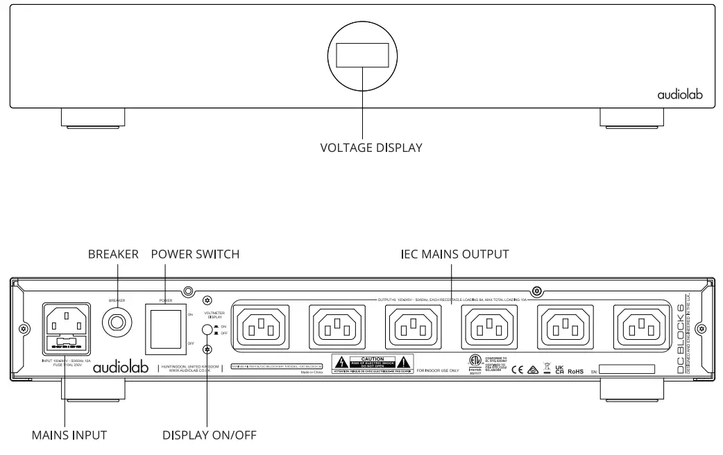 audiolab DC Block 6 Direct Current Blocker - Functions