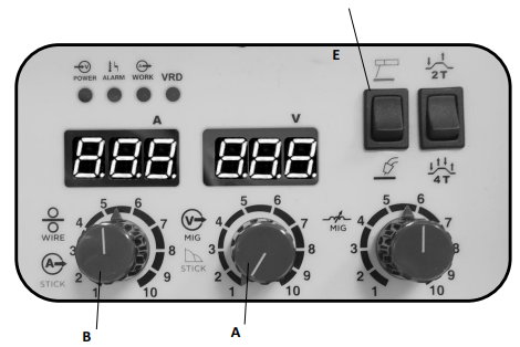 ARC WELDING CONTROL PANEL