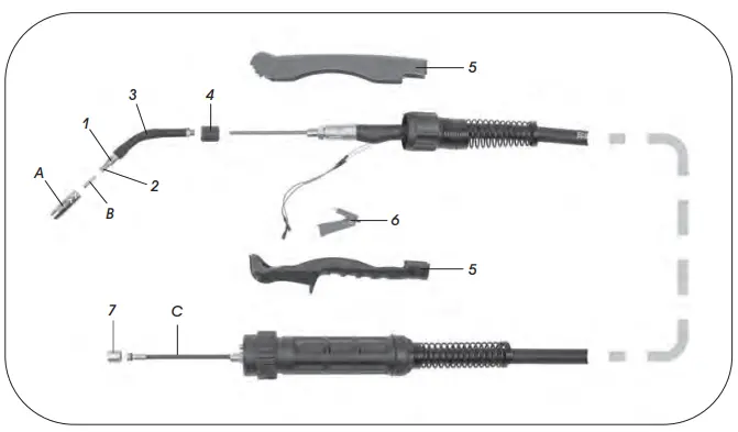 Parts List - Mig Torch