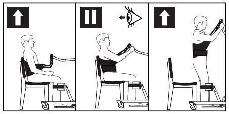 BM30399 Molift Uno Sling Stand Up User Manual - Lifting checkpoints