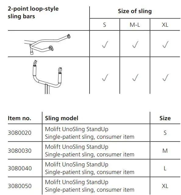 BM30399 Molift Uno Sling Stand Up User Manual - Molift UnoSling StandUp can be used on sit-to-stand hoists