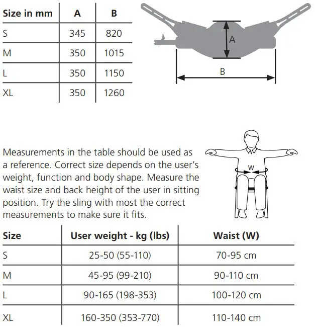 BM30399 Molift Uno Sling Stand Up User Manual - Molift UnoSling StandUp can be used on sit-to-stand hoists